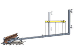 frame gevarenbereik scaled